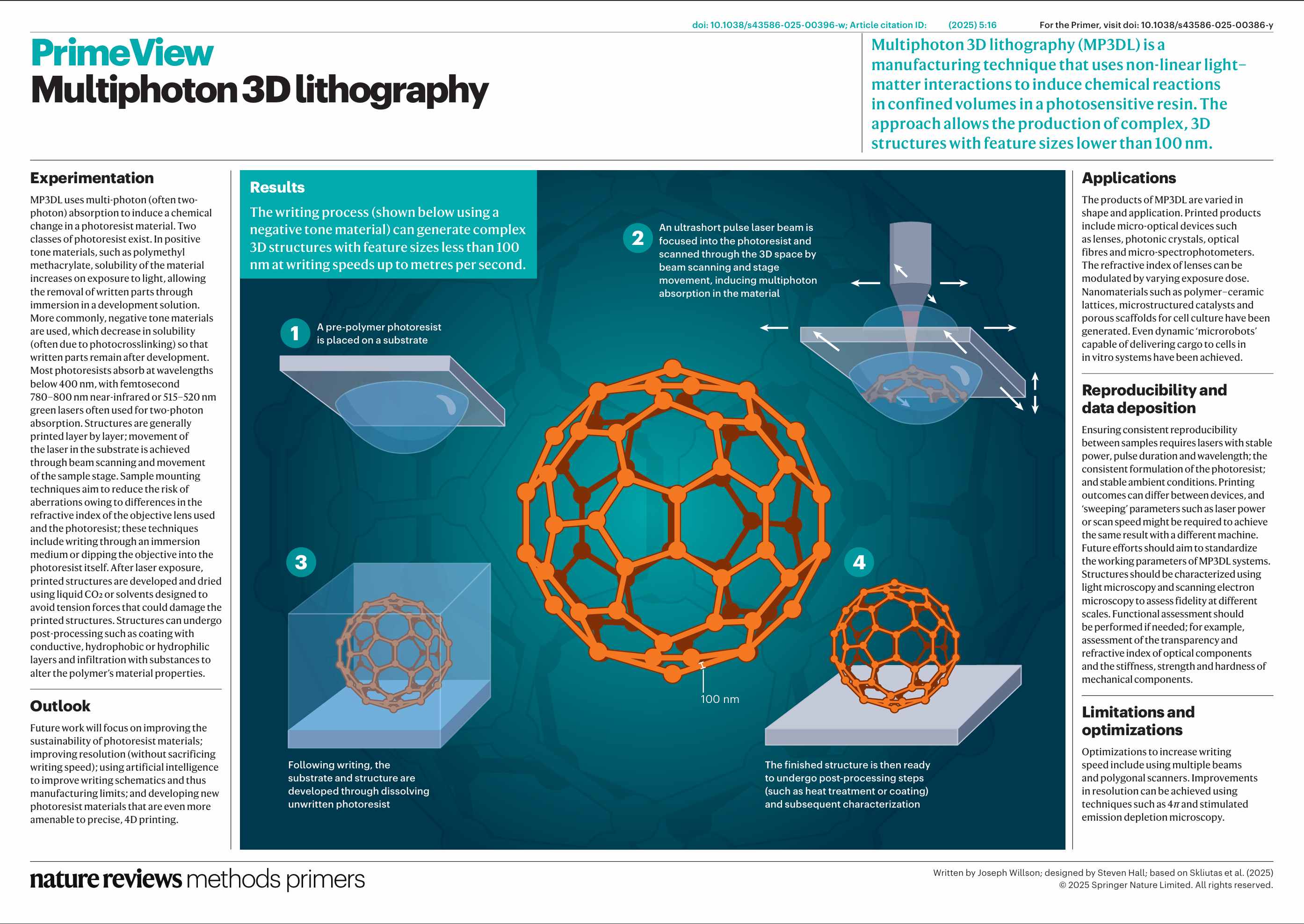 PrimeView 250313