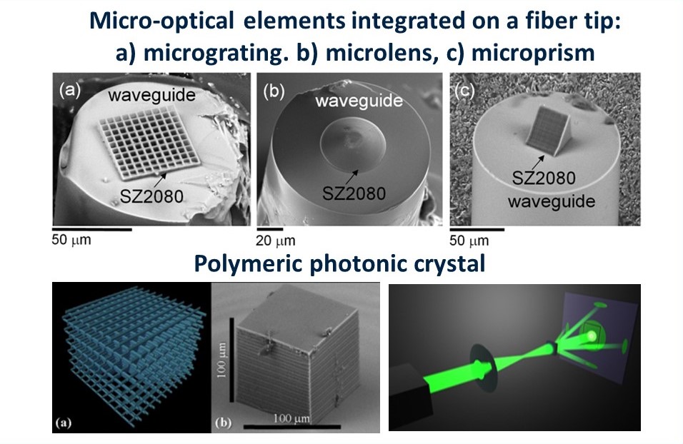 nanofot 2eng